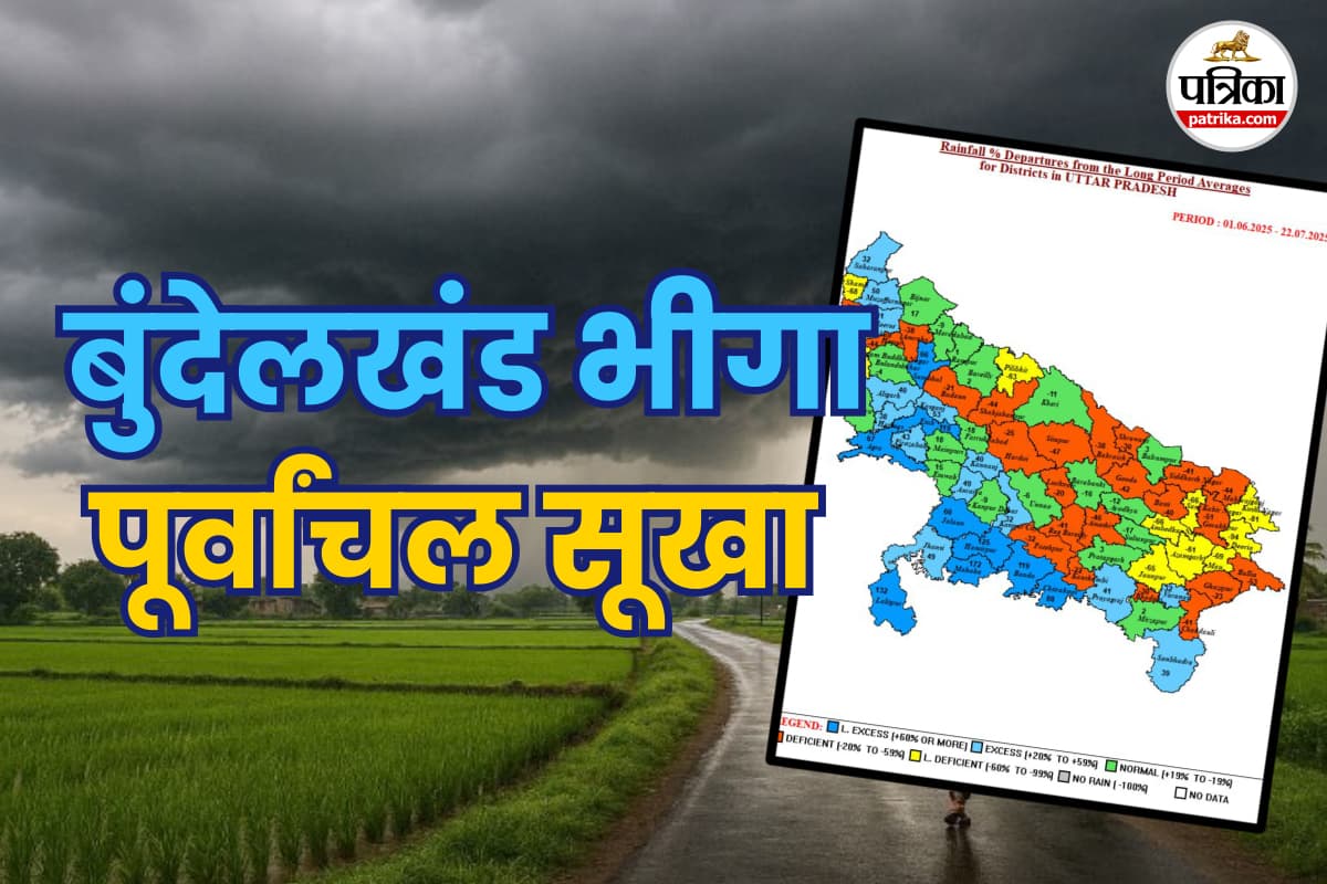 UP Weather Update