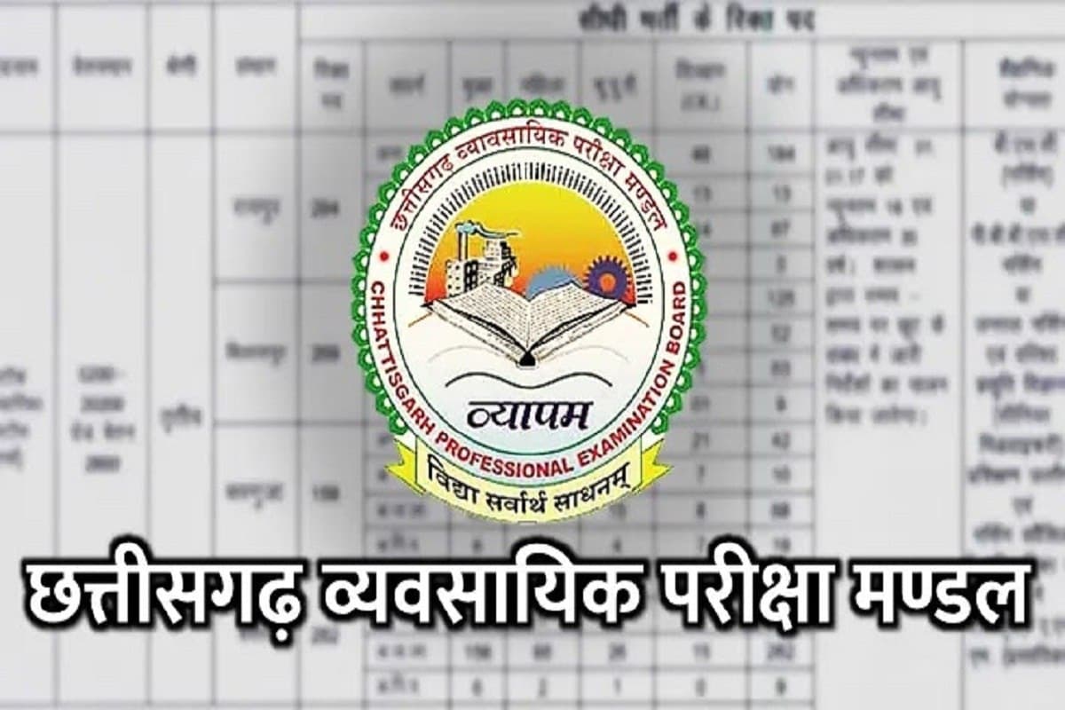 CG Vyapam new Rule