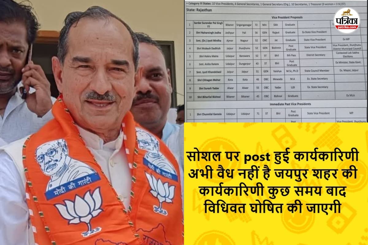 Rajasthan BJP